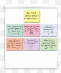 Units Of Study For Teaching Reading Grades 6 - 8 Emoji,Character Trait Vs Character Emotions Anchor Chart
