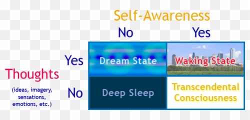 What Are Some Ways Of Overcoming - Vertical Emoji,Nofap Emotions
