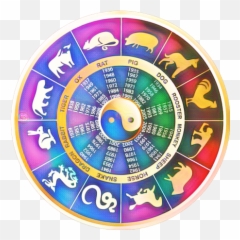 Horoscope Horoscopesigns Signs Sticker By Amanda - 12 Year Chinese Zodiac Emoji,Emoji Horoscope Signs
