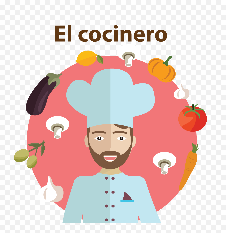 Las Profesiones - Español Sí Chuan Chuan Steamboat Emoji,Piscadinha Emoticon