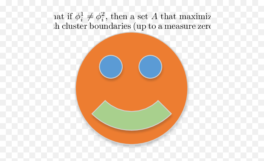 Demonstration Of The Dsc Algorithm Emoji,Emoticon Scientific Method