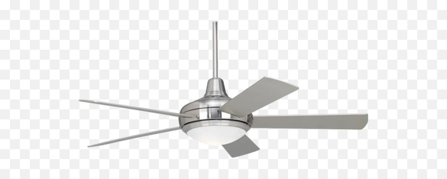 What Type Of Lighting And Ceiling Fan Combination Should Be - Ceiling Fan Emoji,Cannot Put A Ceiling On Your Emotions.