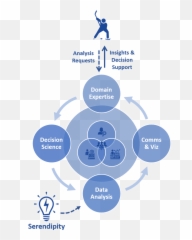 Httpshockey - Graphscom20210809bayesianspacetime Emoji,Market Emotions Cycle Graph