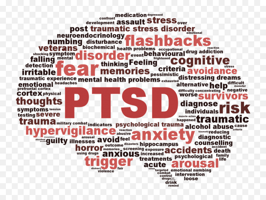 The Lp Model Of Mental Illness U2013 Primary And Secondary - Anxiety Depression Ptsd Emoji,Chemicals That Cause Emotions