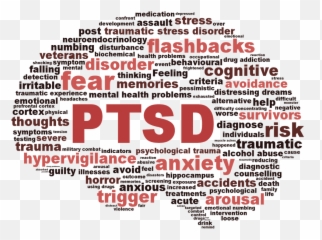 The Lp Model Of Mental Illness U2013 Primary And Secondary - Anxiety Depression Ptsd Emoji,Chemicals That Cause Emotions