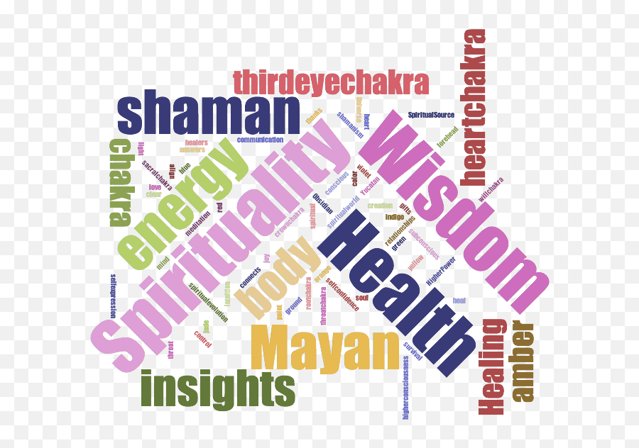 Wisdom Spirituality And Health U2013 A Mayan Shamanu0027s - Language Emoji,Emotions Of The 7 Chakras