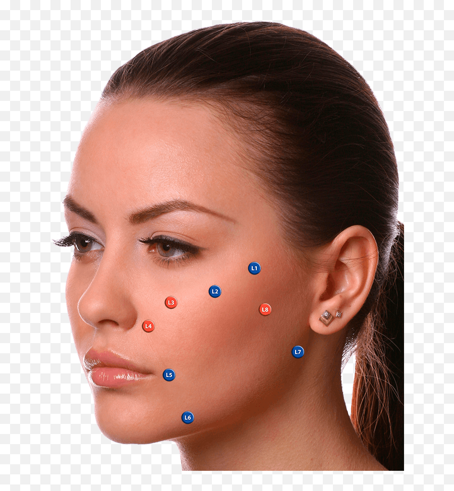 Md Codes U2014 Dr Takharu0027s Cosmetic Clinic - Md Codes 8 Point Lift Emoji,Botox On Emotion