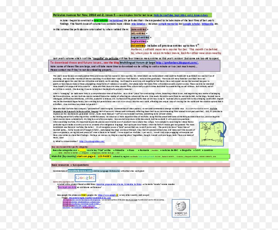 Doc Peliculas De Youtube Anotadas Nov 2014 Vol - 2 Issue5 Document Emoji,Caritas Molestas Enfermos Emoticons