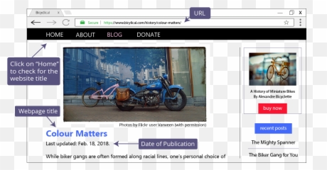 Cms Archives - The Nature Of Writing Motorcycling Emoji,Redneck Emoticons