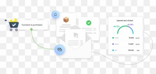 Reliable Transactional Email Service - Vertical Emoji,Email Emojis Getresponse