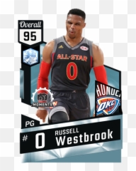 Big C - Russell Westbrook 2k Card Emoji,Russell Westbrook Emoji