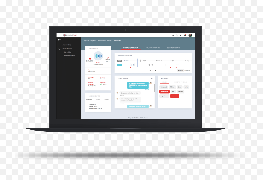 Speech Analytics - Collab Technology Applications Emoji,Speech Emotion Recognition Analyzer Demo