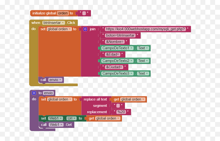 Mysqli Php Get Post Insert Update Delete Segur Sql - Vertical Emoji,Emoji Inventor