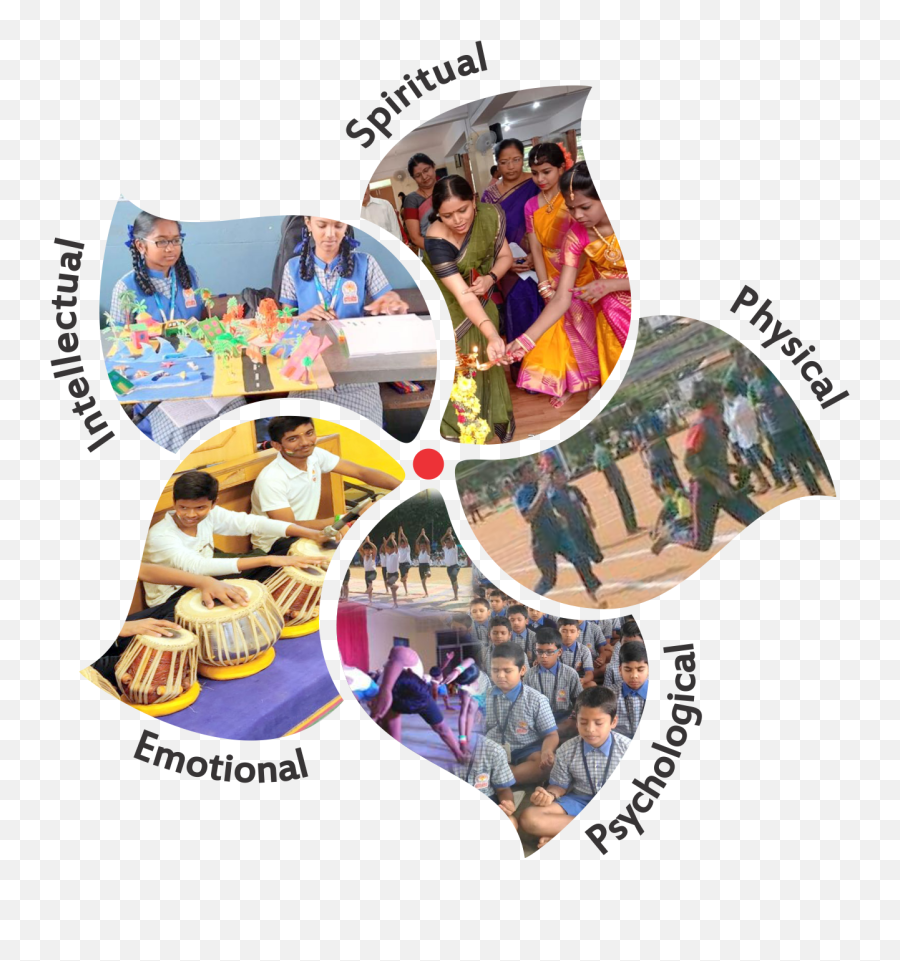 Education U2013 Rashtrotthana Parishat Emoji,What Are The Constituents Of An Emotion