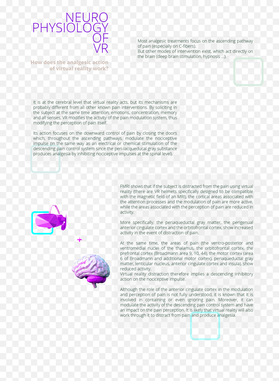 Analgesic Virtual Reality The Core - Vertical Emoji,Modes And Emotions Analgesic Virtual Reality The Core - Vertical Emoji,Modes And Emotions