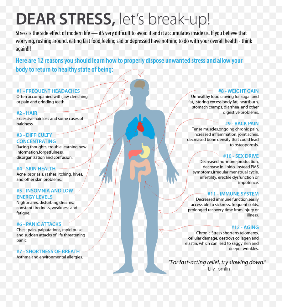 Manage Stress In A Healthy Way - For Adult Emoji,Managing Emotions And Thriving Under Pressure