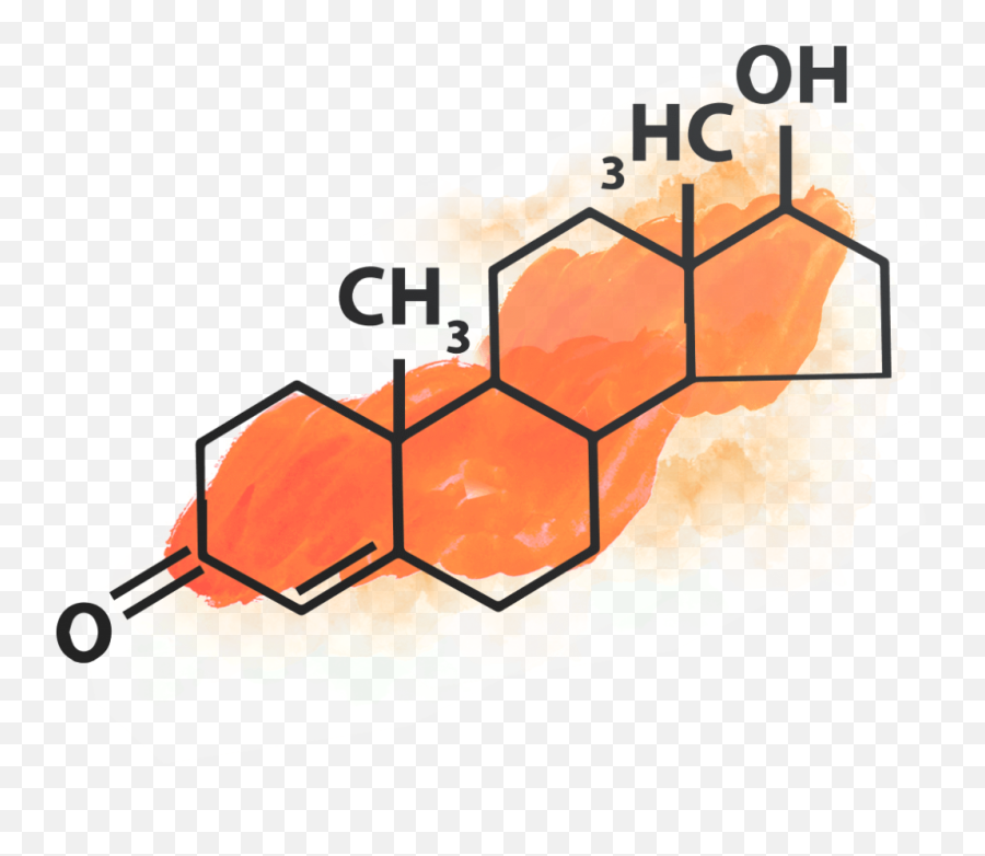 Testosterone 2 - Snooty Antiaging U0026 Wellness Vertical Emoji,Wellness Reproductions Emotions