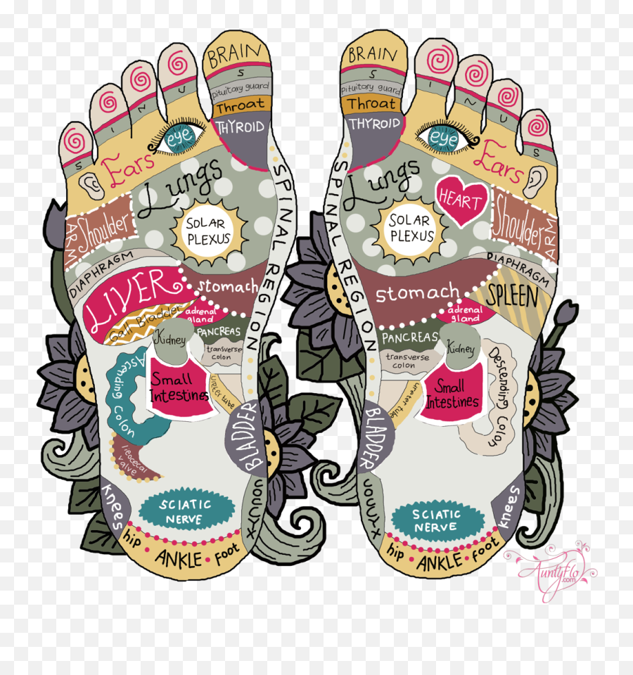 Pain Clipart Big Toe Pain Big Toe Emoji,Sore Feet Emoji