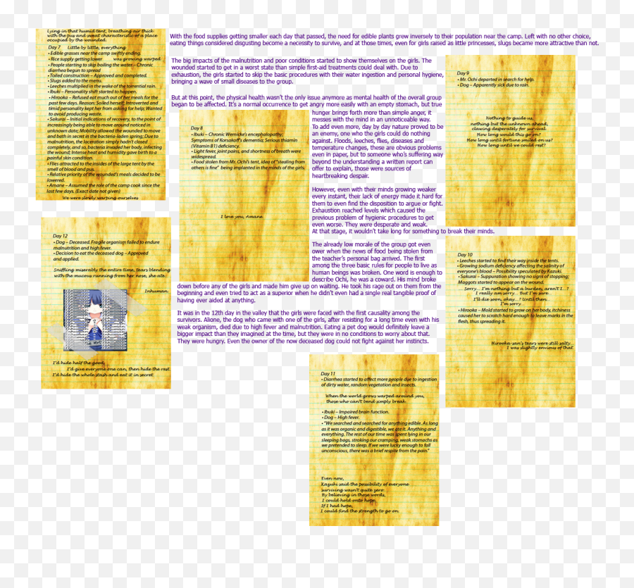 Grisaia No Kajitsu - Heroines Routes Analyses Visual Novel Document Emoji,Perverted Emoji Copy And Paste