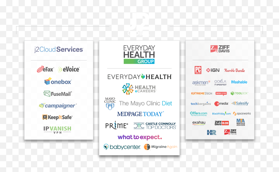 Everyday Health Group - Vertical Emoji,Medscape Mayo Clinic Emojis