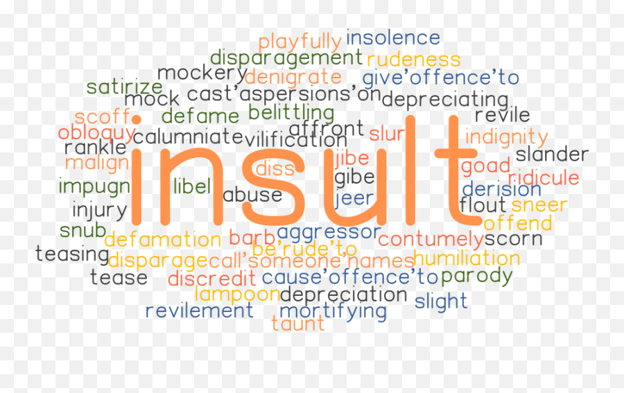 Synonyms And Related Words - Dot Emoji,Emotion For Woman Acts Insulted For Being Called Rude When She Was Rude