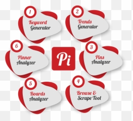 Pinspector - Pininspector Emoji,Emotions Reconversion For Dancers