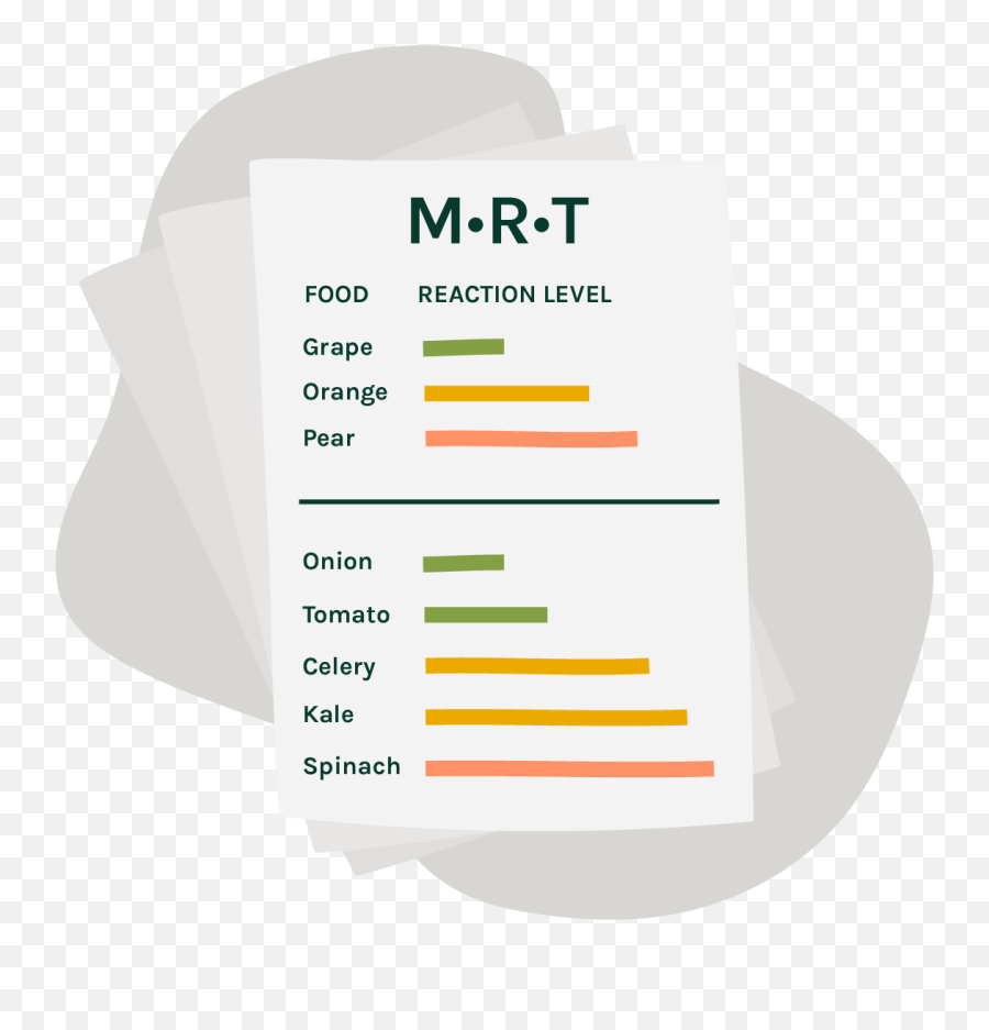 Testing - Rinehold Nutrition Services Emoji,Unmoving Face Emoji