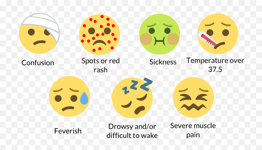 Meningitis Rare But Potentially Fatal Huffpost Life - Dot Emoji,Texas Flag Emoticon