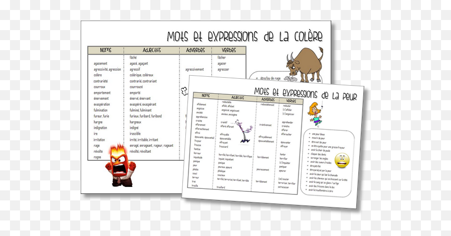 Vocabulaire Des Émotions - Fictional Character Emoji,Vocabulaire Emotions Sentiments