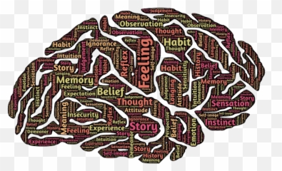 Words Embeded - Mind Silhouette Emoji,Belie No Emotion