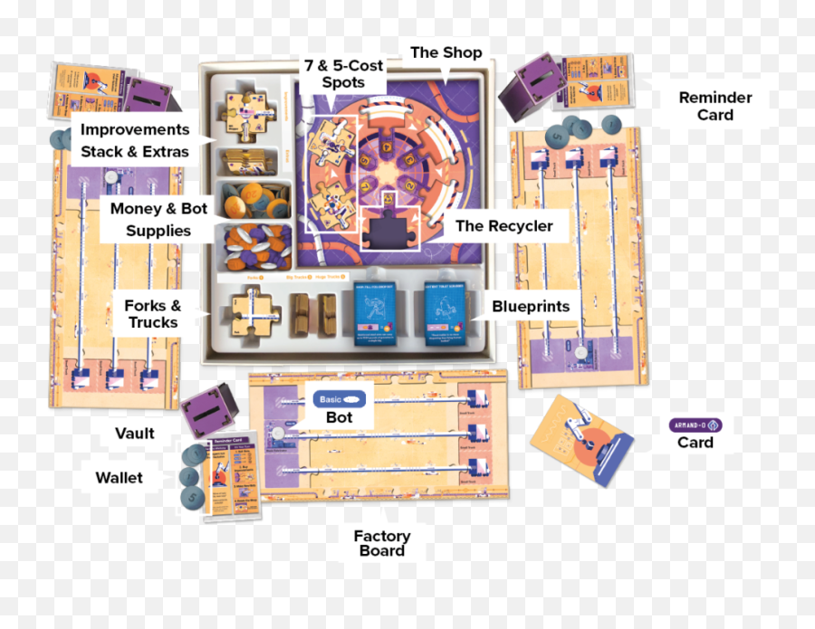 Resonym How To Play Mechanica Emoji,Online Emojis Fork Resonym How To Play Mechanica Emoji,Online Emojis Fork