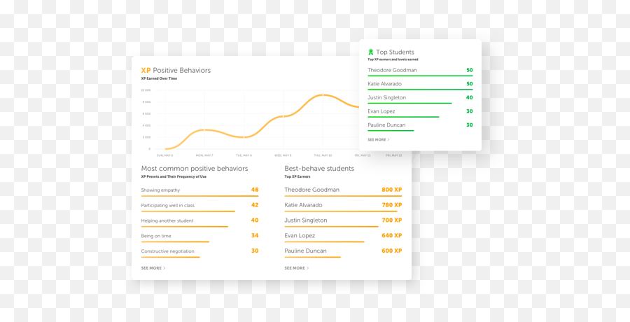 Kahoot Vs Classcraft Comparison Saasworthycom Emoji,How To Put A Emojis On The Nickname Of Kahoot