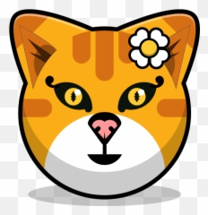 Kitty Cat Stickers - Happy Emoji,Cat Emoji Meme