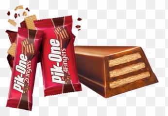 10 Things Arabs Would Miss If The World - Types Of Chocolate Emoji,Chocolate Bar Emoji