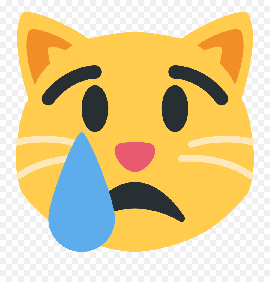 Crying Cat Emoji - Crying Cat Emoji,Cat Emojis