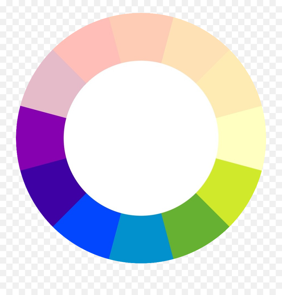 Colour Wheel Basics U2013 Mary Li Art - Analogous Colours Emoji,Color, Emotion, Warm Colors