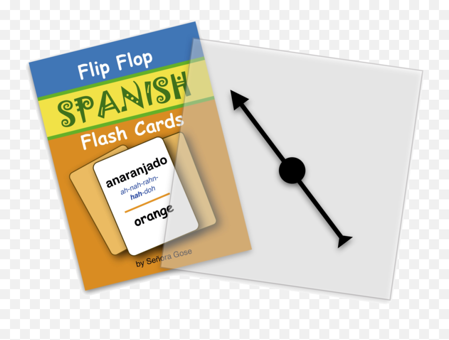 Anaranjado - Vertical Emoji,Spanish Cue Cards With Emojis