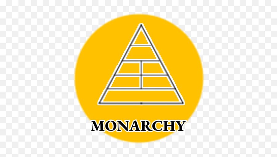 Monarchy Emoji,Plato Emotion Reason Pyramid