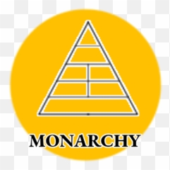 Monarchy Emoji,Plato Emotion Reason Pyramid