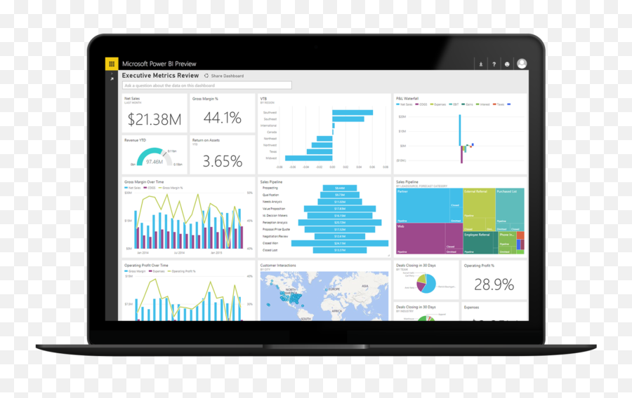 Microsoft Says Power Bi Will Come Out - Data Visualisation Power Bi Emoji,Where Emotions Hit You Visualized