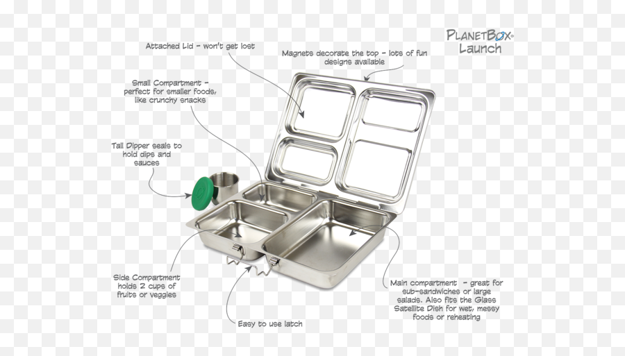 Launch - Lunch Box Of Steel Emoji,Where To Find Car Emoticons Magnets