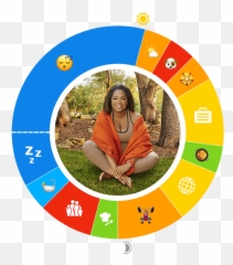 Celebrity Archives - Greta Thunberg Eating Vegan Emoji,Oprah On Emotions