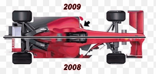 Overtaking In Formula 1 - F1 2009 Cars Emoji,Find The Emoji Formula One