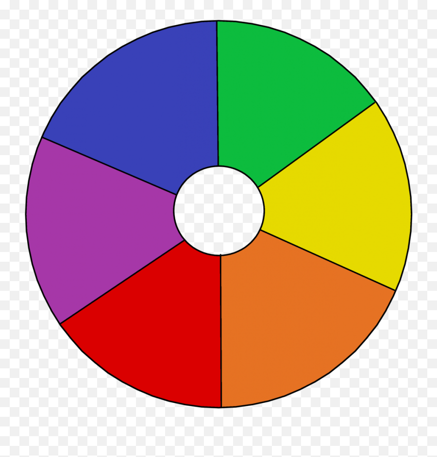 Secondary Color Wheel Template 1 - Vertical Emoji,Emotion Wheel Pdf
