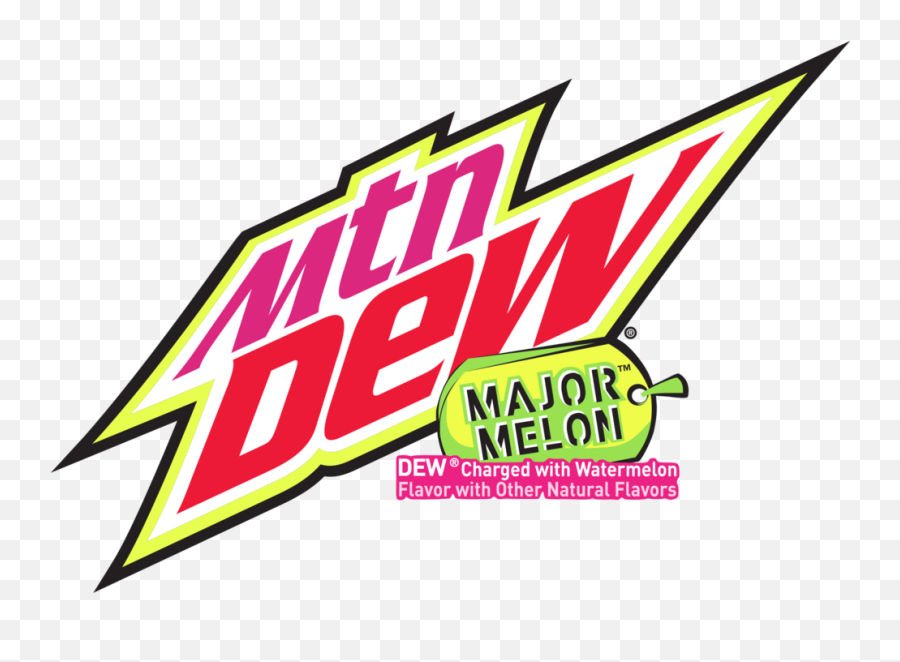 Dayton Miller - Reddit Post And Comment Search Socialgrep Mountain Dew Major Melon Logo Emoji,Homestead Miami Speedway Glass Case Of Emotion