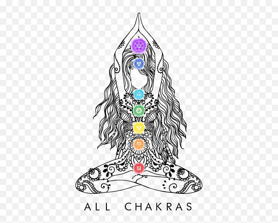 Chakras - 7 Chakras Emoji,Chakra Emotion Creativity