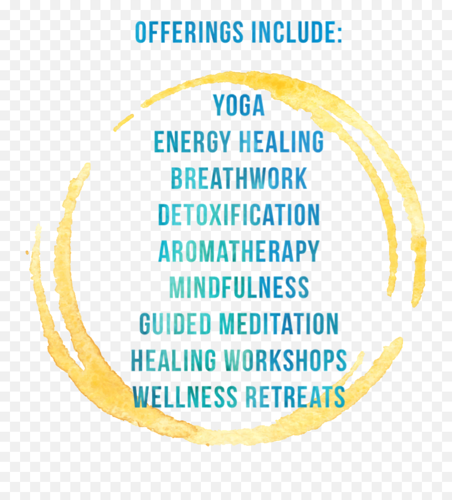 Thee Art Of Living Emoji,Emotion Joel Osteen