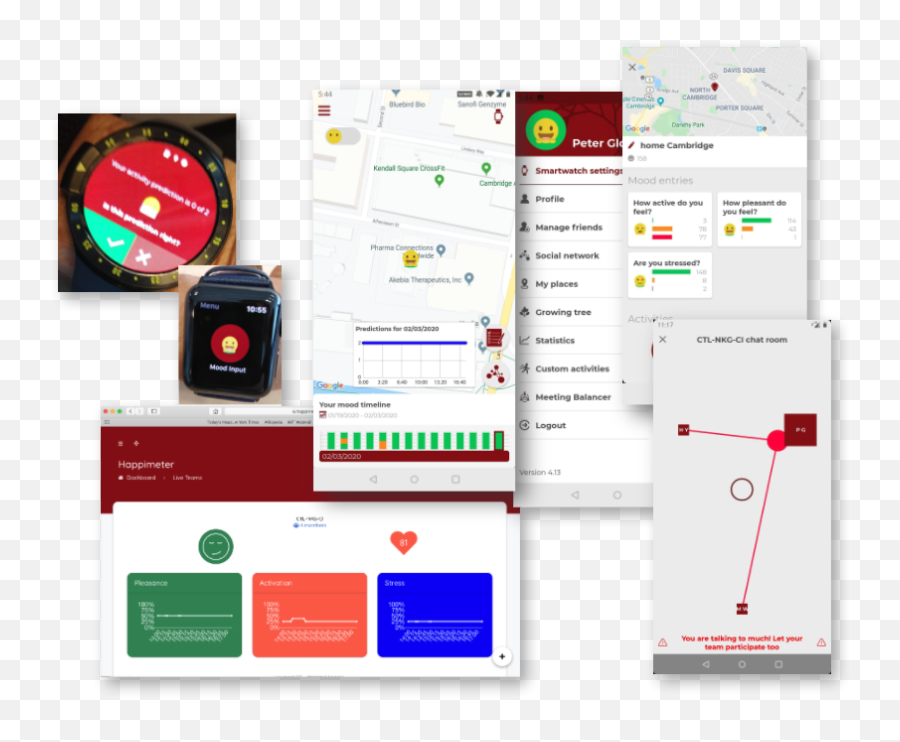 Happimeterorg A Project Of The Center For Collective - Vertical Emoji,Emotion Sensor