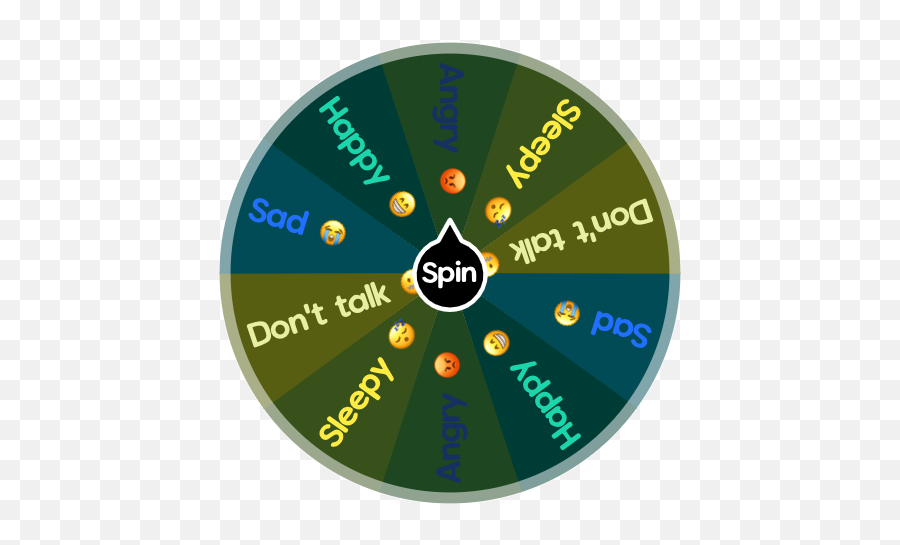 What Is Your Feelings For Tomorrow Spin The Wheel App Emoji,Happiness Emotion Just Like Sadness