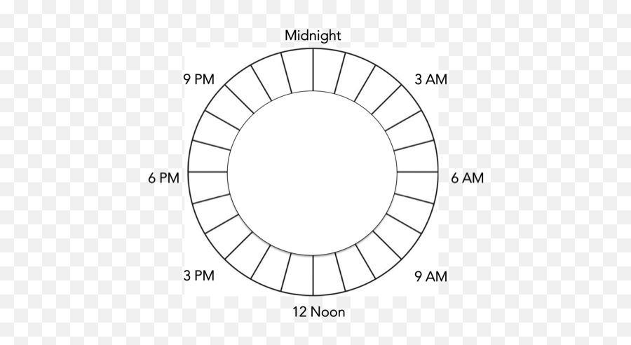 The Wheel Of Feelings Lea Mcleod Job Confidence - Dot Emoji,Emotions Wheel